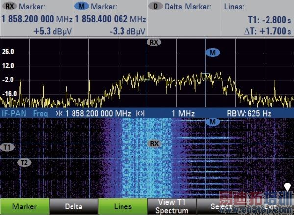 �ƶ�ͨ�Ÿ���̽��ͷ�������