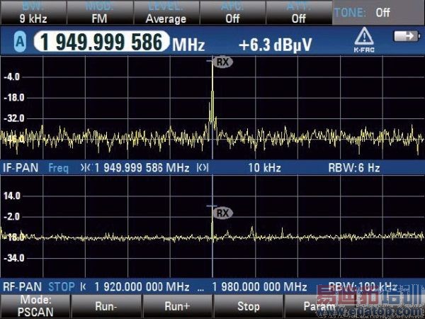 �ƶ�ͨ�Ÿ���̽��ͷ�������