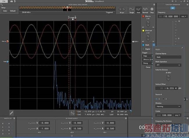 ���������������δ����չ����