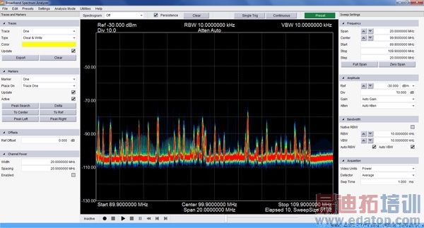 ���������������δ����չ����