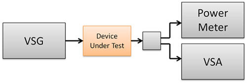 ����ʽFPGA���Ӳ��������