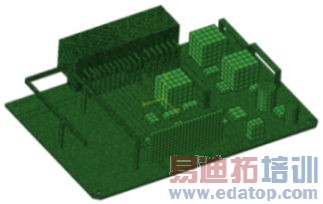 ĳ�����Ŵ�������PCBA�ļ򻯽�ģ����