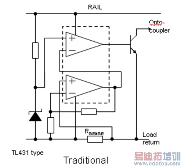 ͼ3������������·��