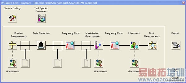 ͼ4����������ʾ��<p>(�޵�-ʩ�ߴ� EMC32)��