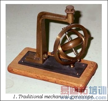 ͼ1. ��ͳ��еʽ�����ǡ�