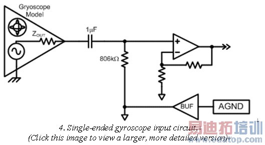 ͼ4. ���������ǵ������·��