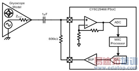 ͼ5. �Ľ���������·��