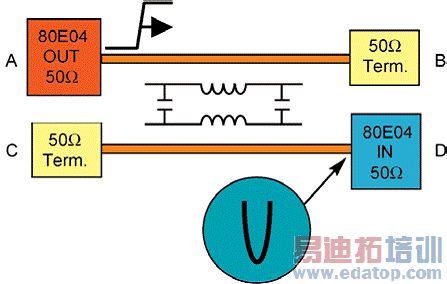 ͼ6��ǰ���ŵĲ�����