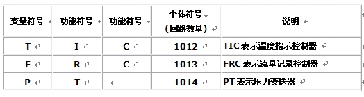 ��1���Ǳ��ַ�����