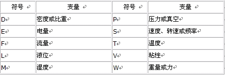 ��2����������