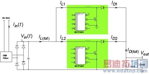 ͼ4����������NCP1601 PFC������ʵ�ֵĽ���ʽPFC�ܹ��Ĺ��ܿ�ͼ��