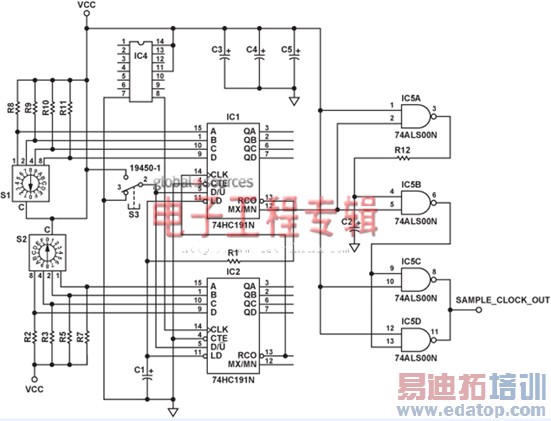 教您通过前端将PC声卡改造为高速采样示波器
