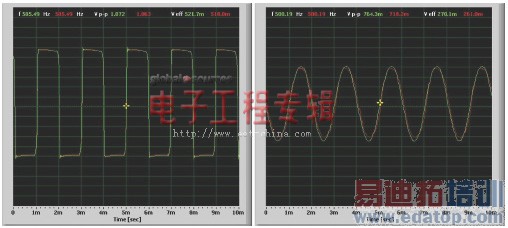 ����ͨ��ǰ�˽�PC��������Ϊ���ٲ���ʾ����