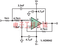 教您通过前端将PC声卡改造为高速采样示波器