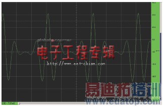 ����ͨ��ǰ�˽�PC��������Ϊ���ٲ���ʾ����