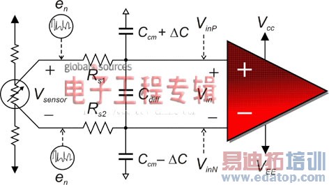 �ź�������֮�����˲���������Խ���