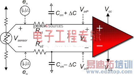 �ź�������֮�����˲���������Խ���