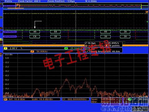 MDO混合域示波器应对物联网设计挑战