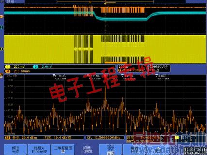 MDO�����ʾ����Ӧ�������������ս