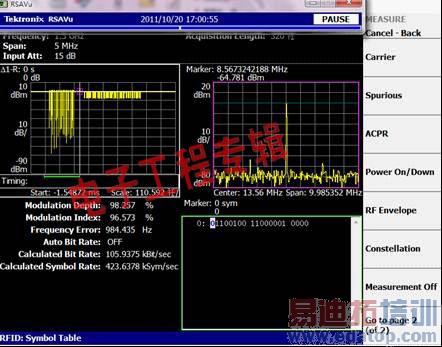 MDO�����ʾ����Ӧ�������������ս