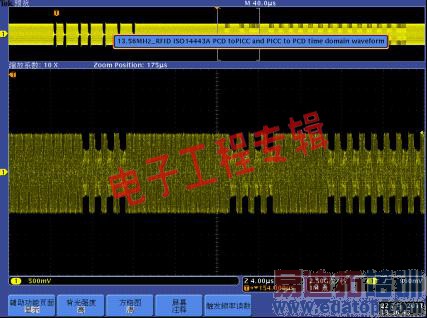 MDO�����ʾ����Ӧ�������������ս