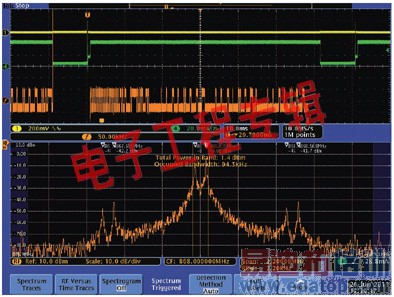 查找嵌入式系统中噪声来源的助手——混合域示波器