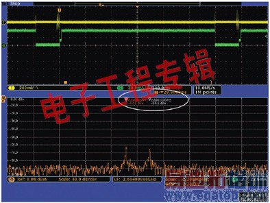 查找嵌入式系统中噪声来源的助手——混合域示波器