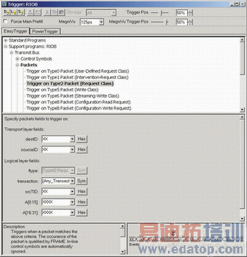 ͼ2��RapidIO�������ô���Ϊ����Э�������ṩ��Ԥ��д�õĴ���ģ�塣