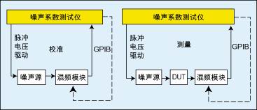 ͼ1������ϵͳ������ͼ��