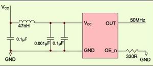 图3:时钟的去耦方案。