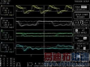 ͼ1�����ü��������ģ����Թ��ܲ���DRAM��ַ�����ϵ�ë�̡�