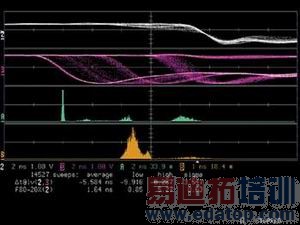 ͼ3������ģ�����ģʽ���켣2��3�ֱ���ʾ��ַλ������λ�źš�