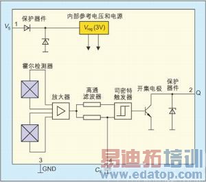 ͼ1��TLE 4921-3U�ķ���ͼ��