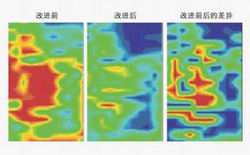 ͼ1������Emscan����ɨ��Ľ���Ƚϡ�