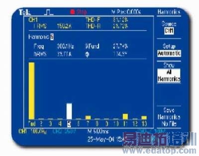 ͼ4��г��ʧ�������