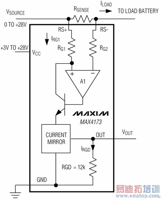 ͼ3��MAX4173���ڲ����ܿ�ͼ��