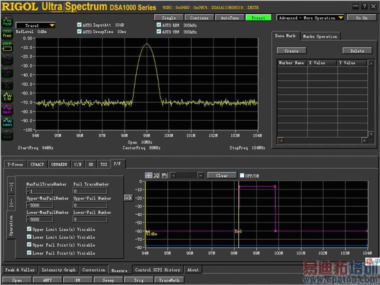 图2UltraSpectrum提供的PassFail功能