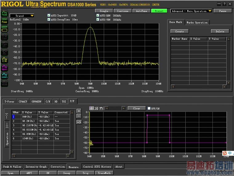图5基于信号录制模版--编辑后数据