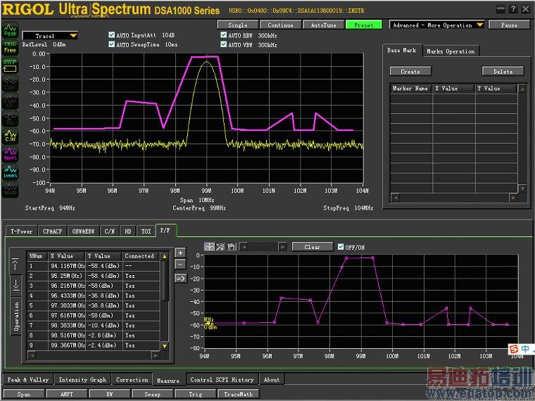图6基于信号录制模版--获得模版轮廓