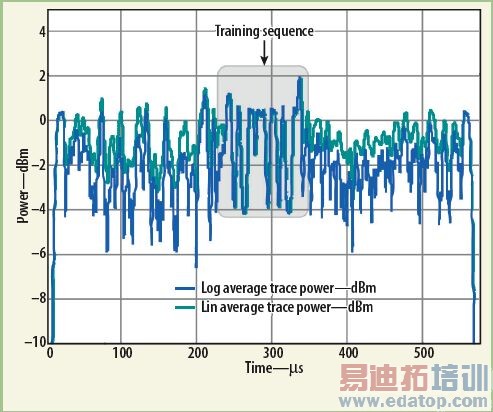 �������ͼ