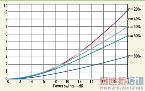 �������ͼ