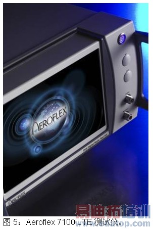 LTEϵͳ���Ե���ս��Ӧ�Է���