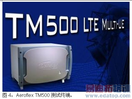 LTEϵͳ���Ե���ս��Ӧ�Է���