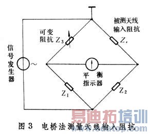 ���߲�������