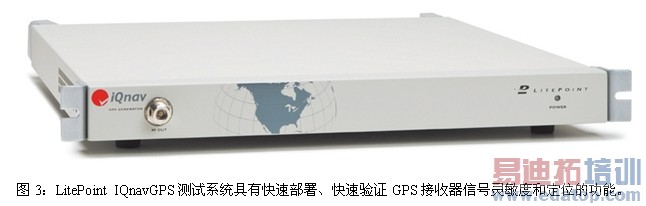 ���ȷ��GPS���������Բ���ʡ����ʱ����ɱ�