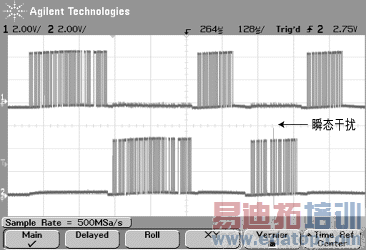 ͼ4�����������ڳ��������е�ë�̡�