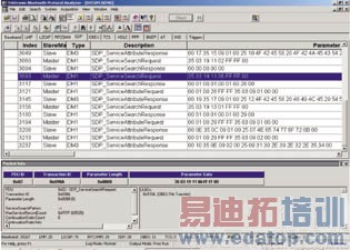 ͼ2������ҵ����ѰЭ�����С�