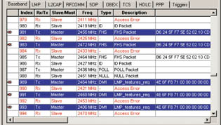 ͼ8����ʾ�������ɵļ�¼�ļ���BPA105������ͼ��