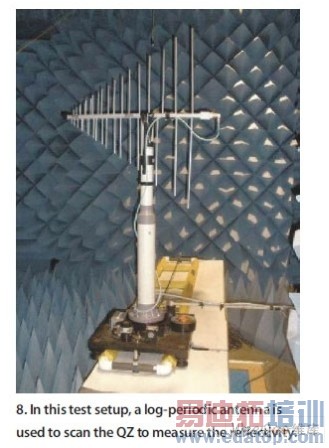 ͼ�в��Բ���һ����������������ɨ��QZ�Բ���������