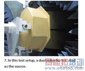 ͼ�в��Բ���˫��������ΪԴ